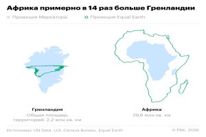 Как изменились размеры стран на новой карте ООН. Инфографика
