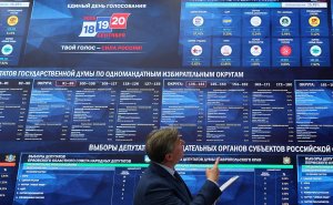 ЦИК назвала, сколько россиян проголосовали на выборах в Госдуму онлайн