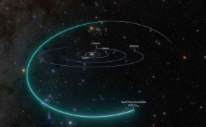 Ученые оценили шансы появления девятой планеты Солнечной системы